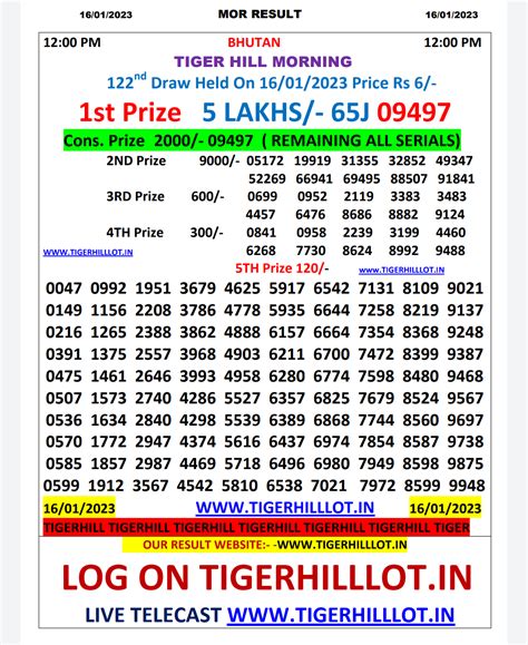 tiger hill lottery sambad 2024